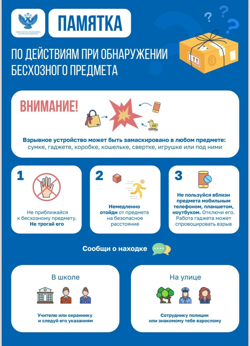 Изображения.